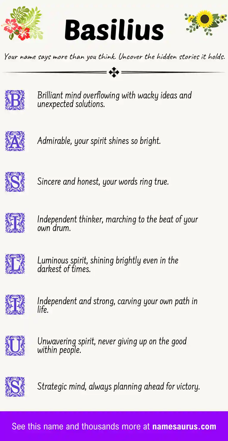 Acrostic poem about Basilius.