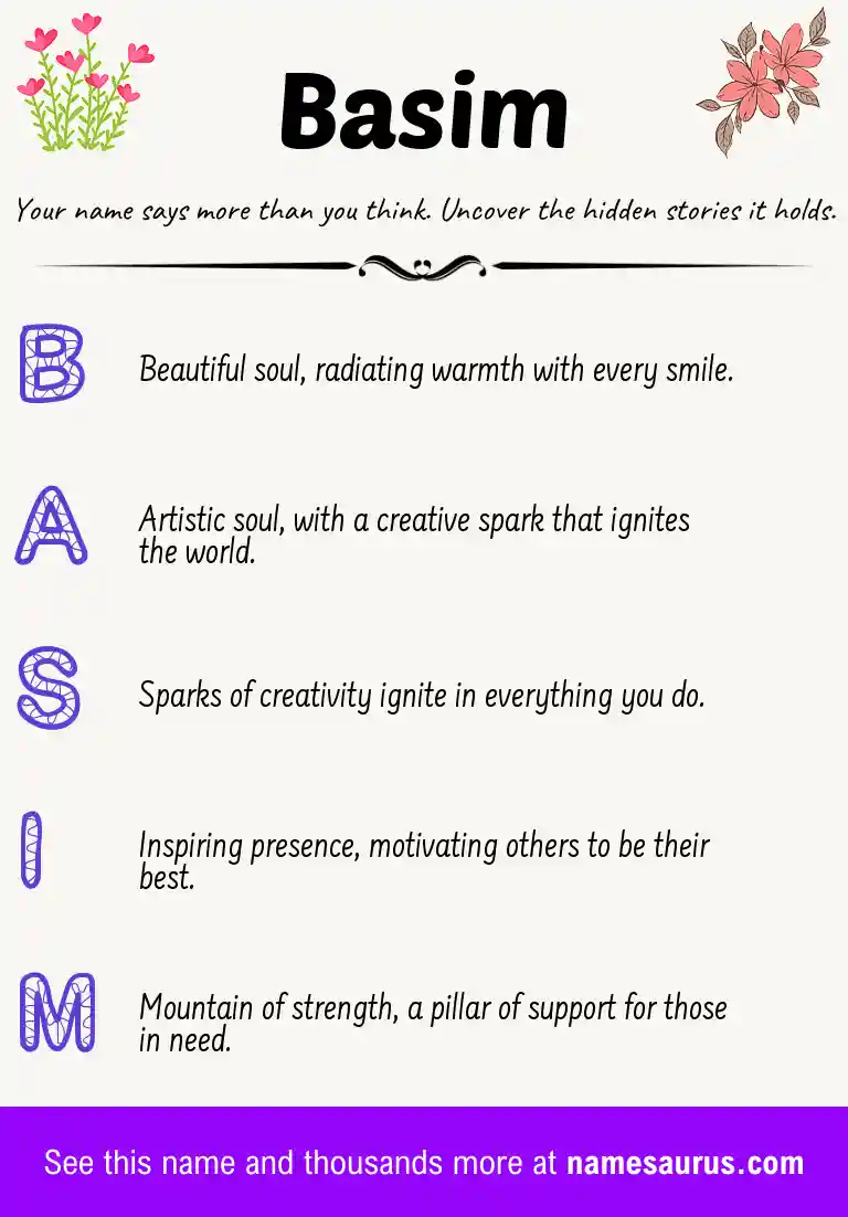 Acrostic poem about Basim.