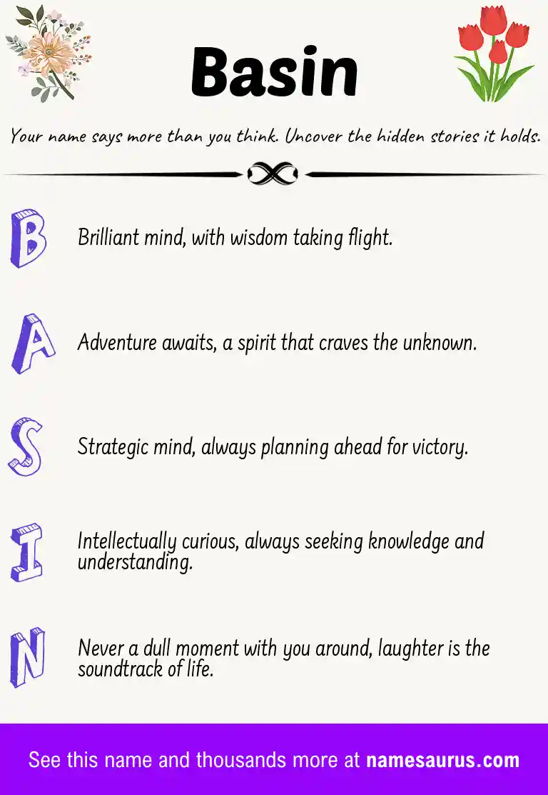 Acrostic poem about Basin.