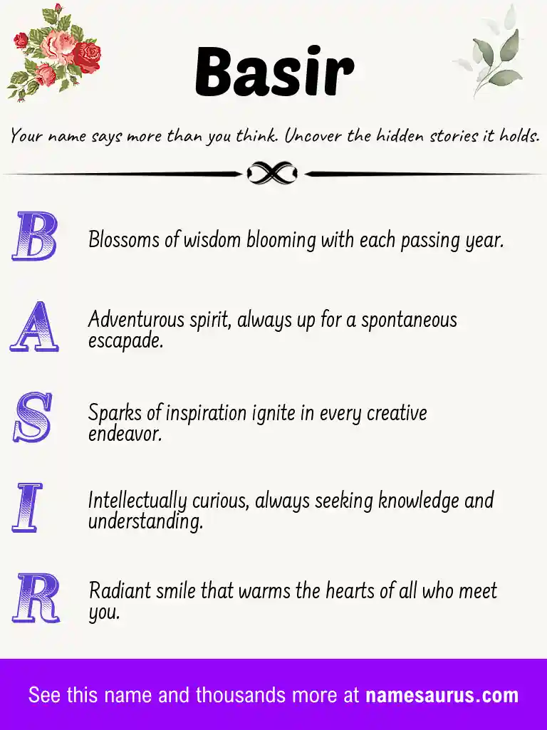 Acrostic poem about Basir.