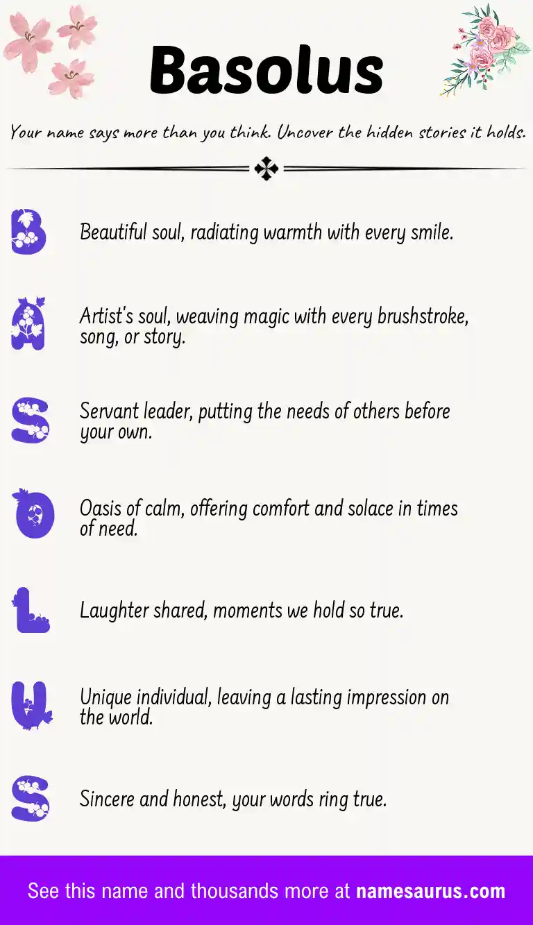Acrostic poem about Basolus.