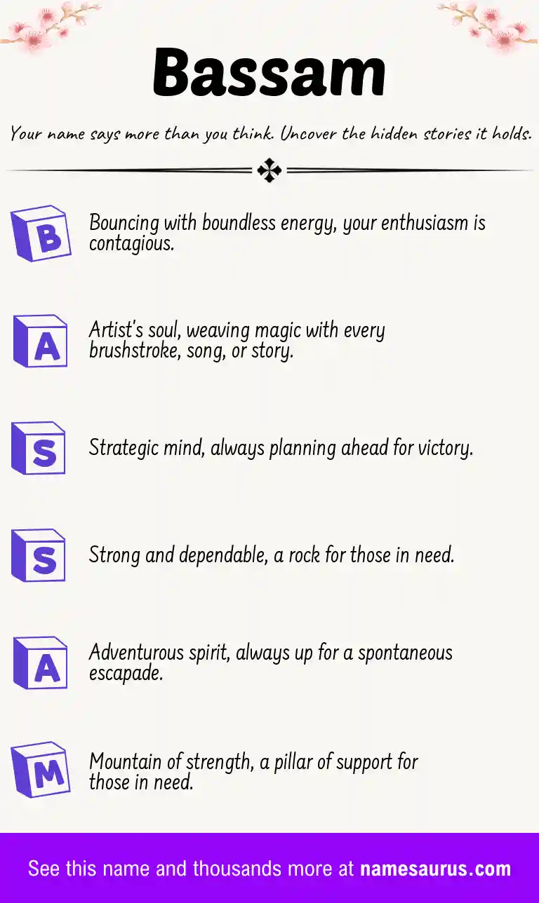 Acrostic poem about Bassam.