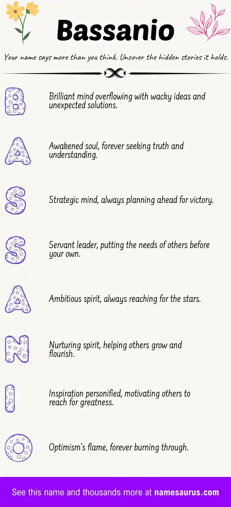 Acrostic poem about Bassanio.