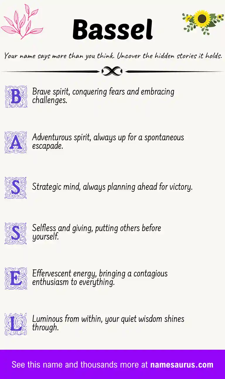 Acrostic poem about Bassel.