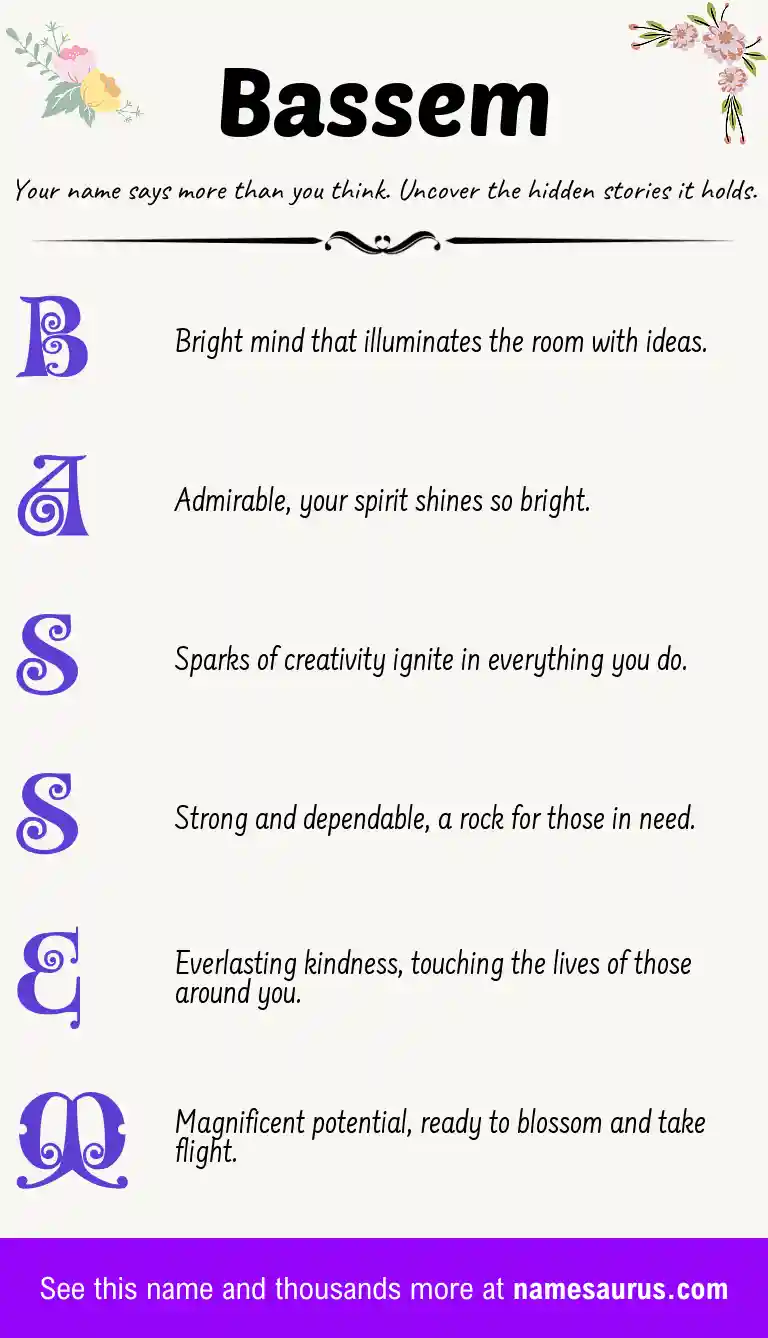 Acrostic poem about Bassem.