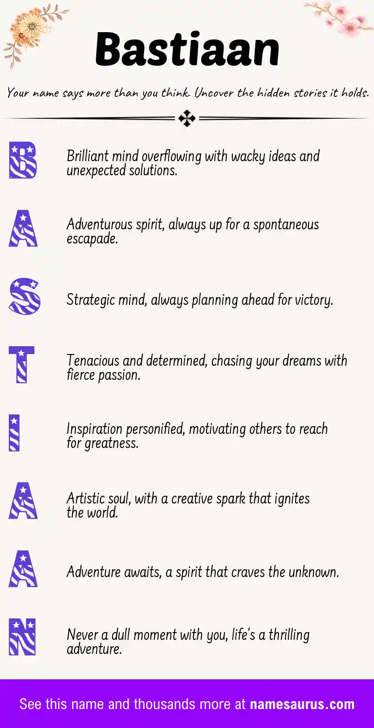 Acrostic poem about Bastiaan.
