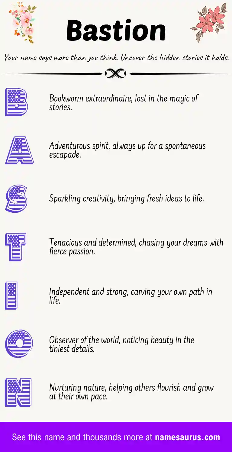 Acrostic poem about Bastion.
