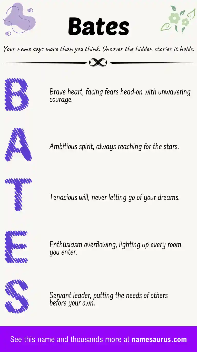 Acrostic poem about Bates.