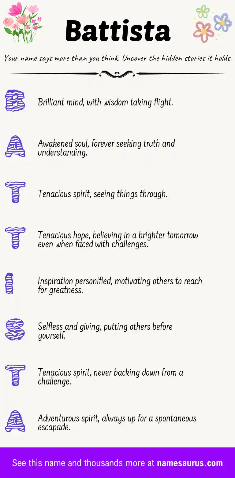 Acrostic poem about Battista.