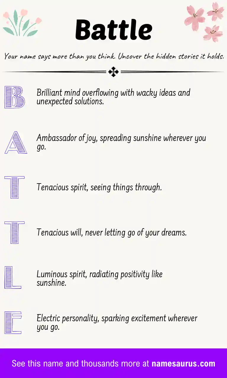 Acrostic poem about Battle.
