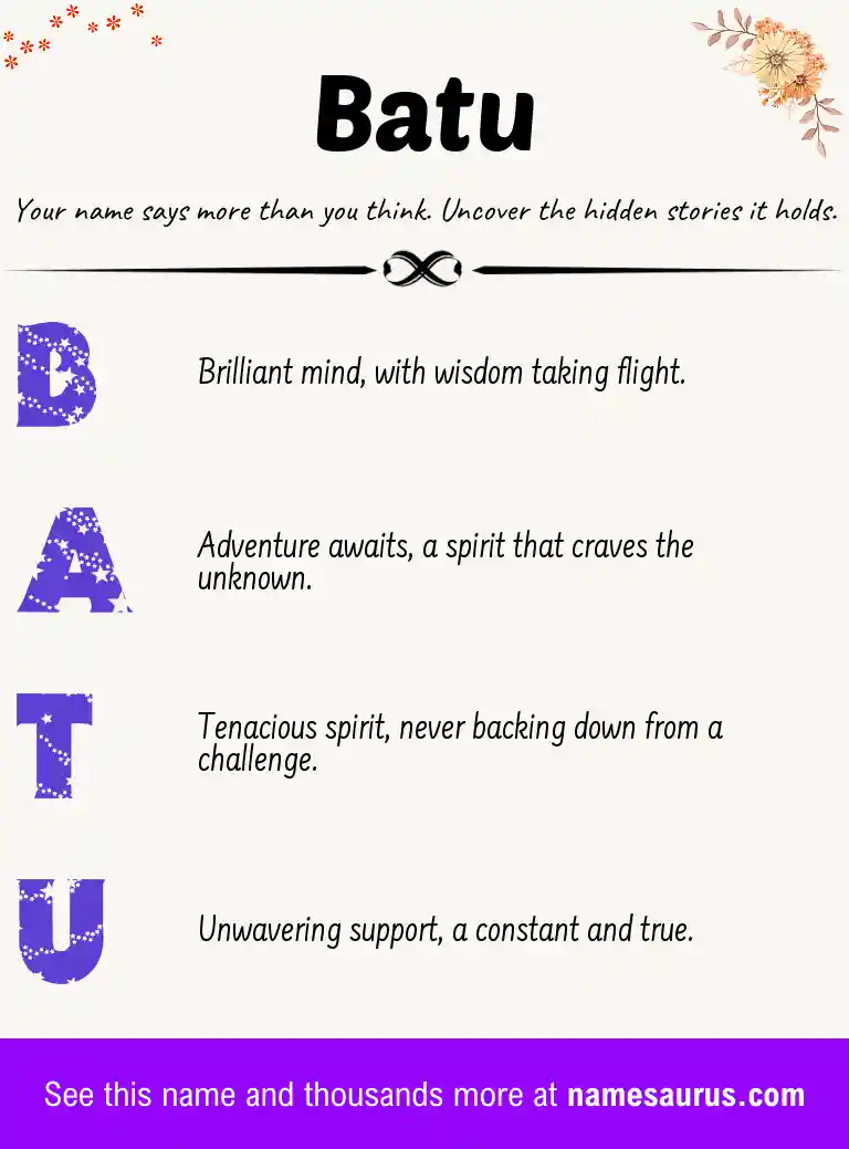 Acrostic poem about Batu.