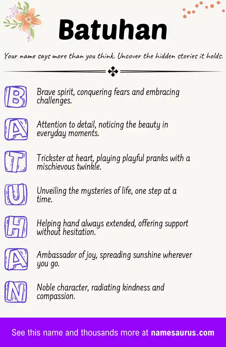 Acrostic poem about Batuhan.