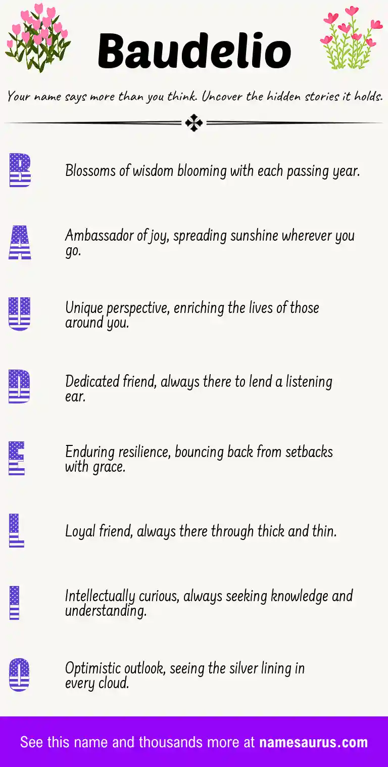 Acrostic poem about Baudelio.