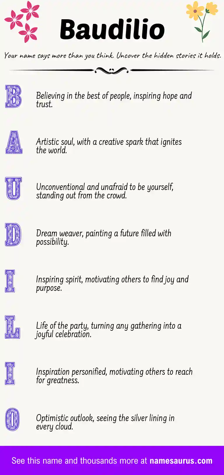 Acrostic poem about Baudilio.