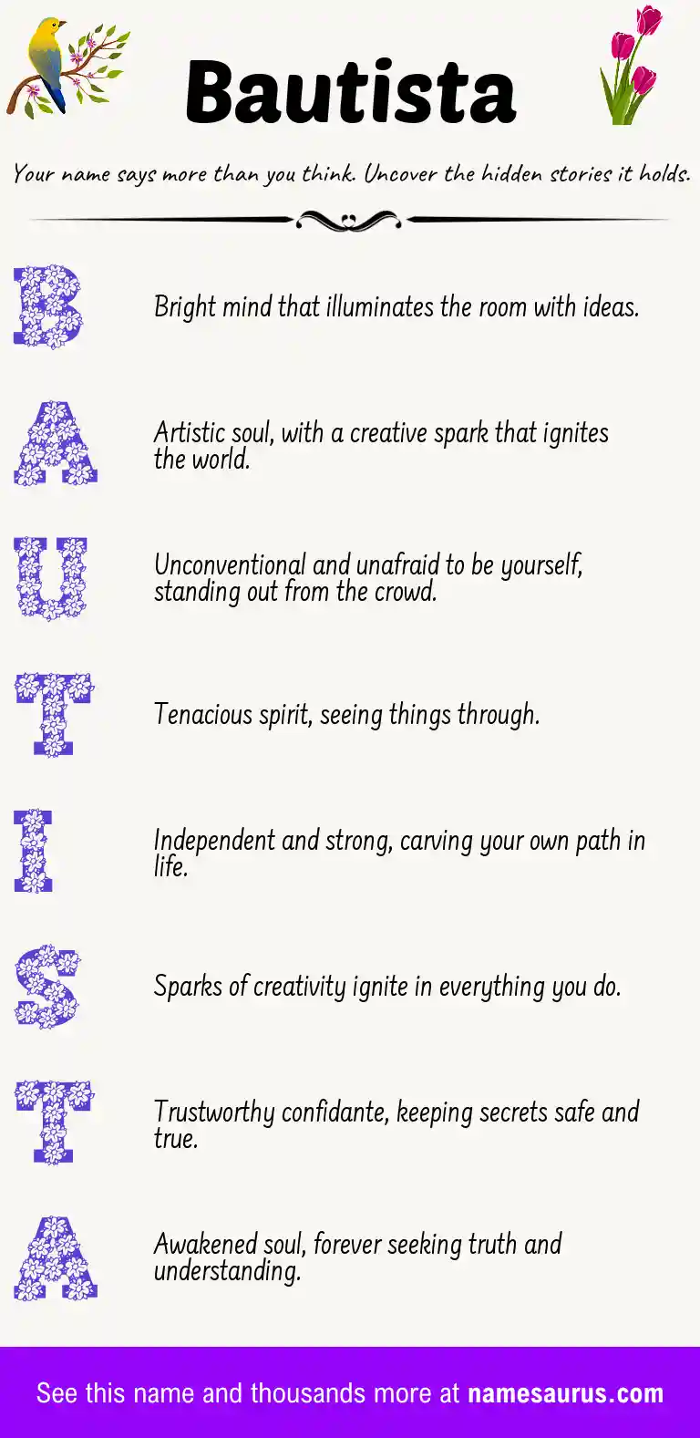 Acrostic poem about Bautista.