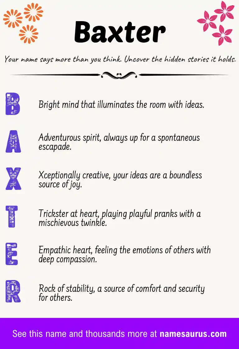 Acrostic poem about Baxter.