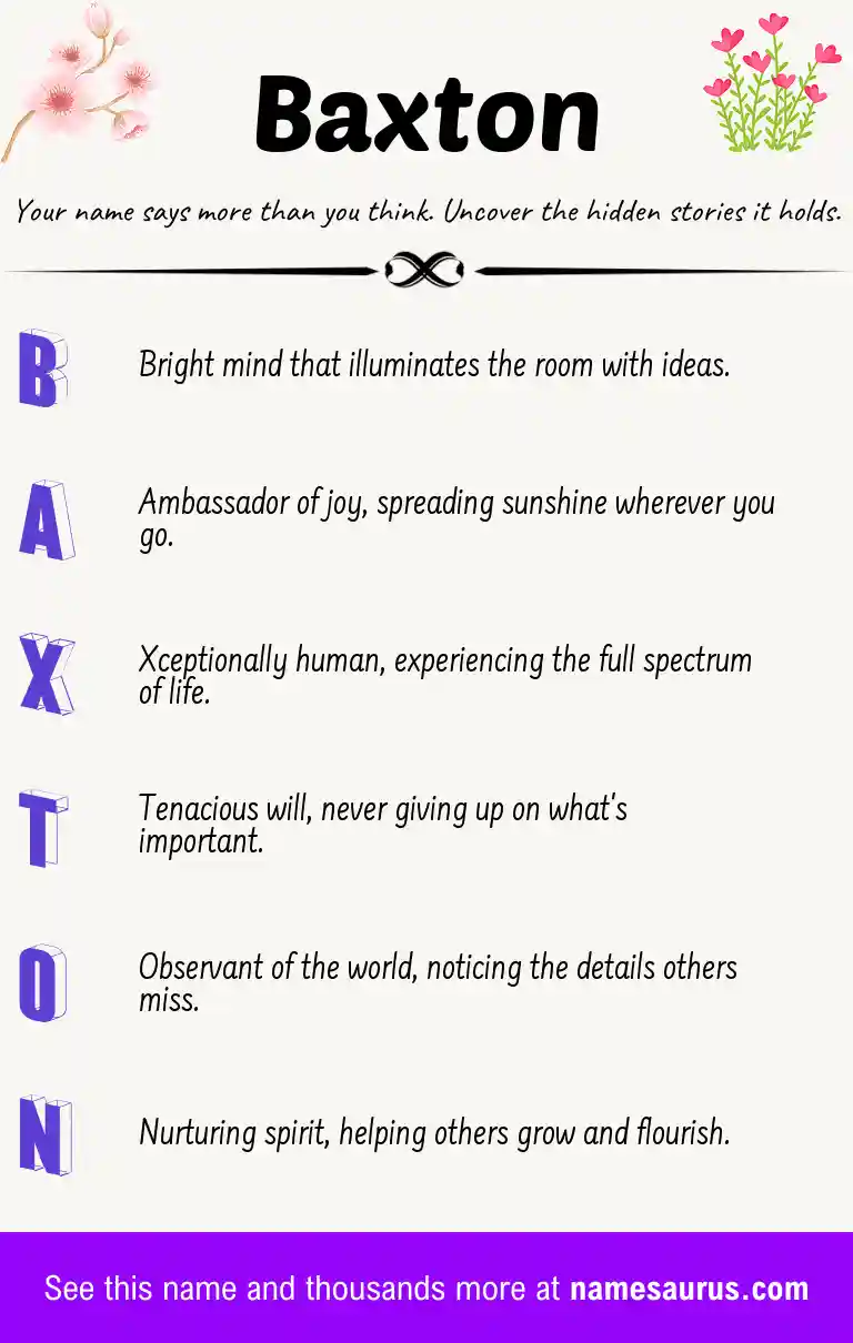 Acrostic poem about Baxton.