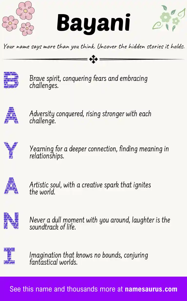Acrostic poem about Bayani.