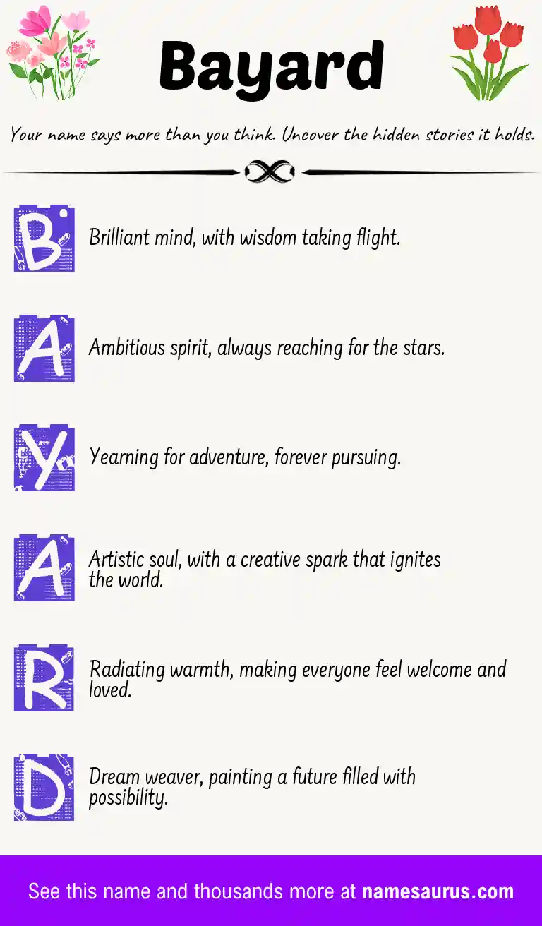 Acrostic poem about Bayard.