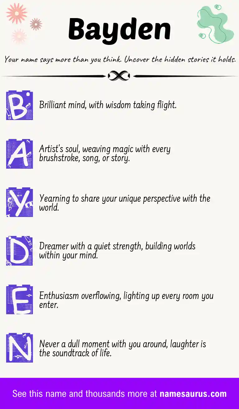 Acrostic poem about Bayden.