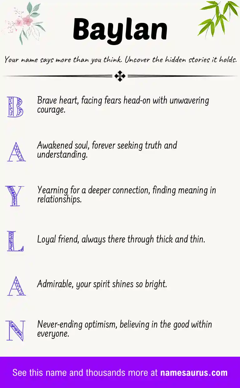Acrostic poem about Baylan.