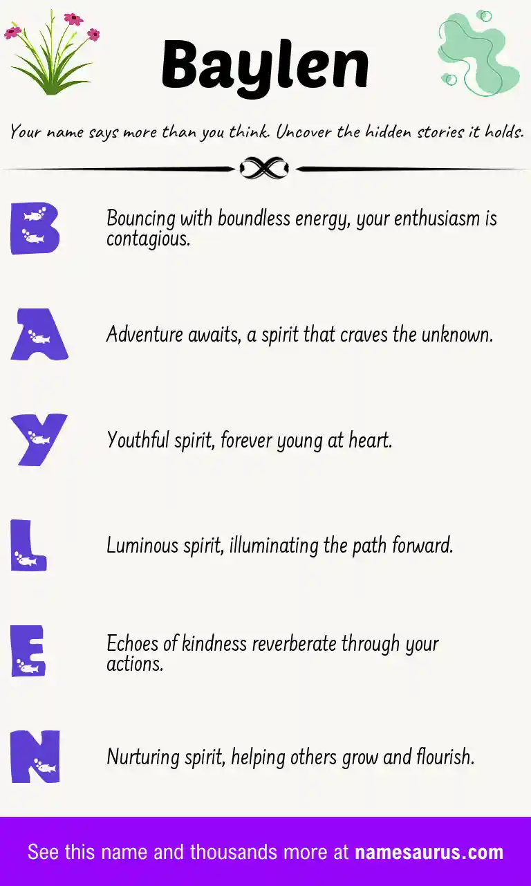 Acrostic poem about Baylen.