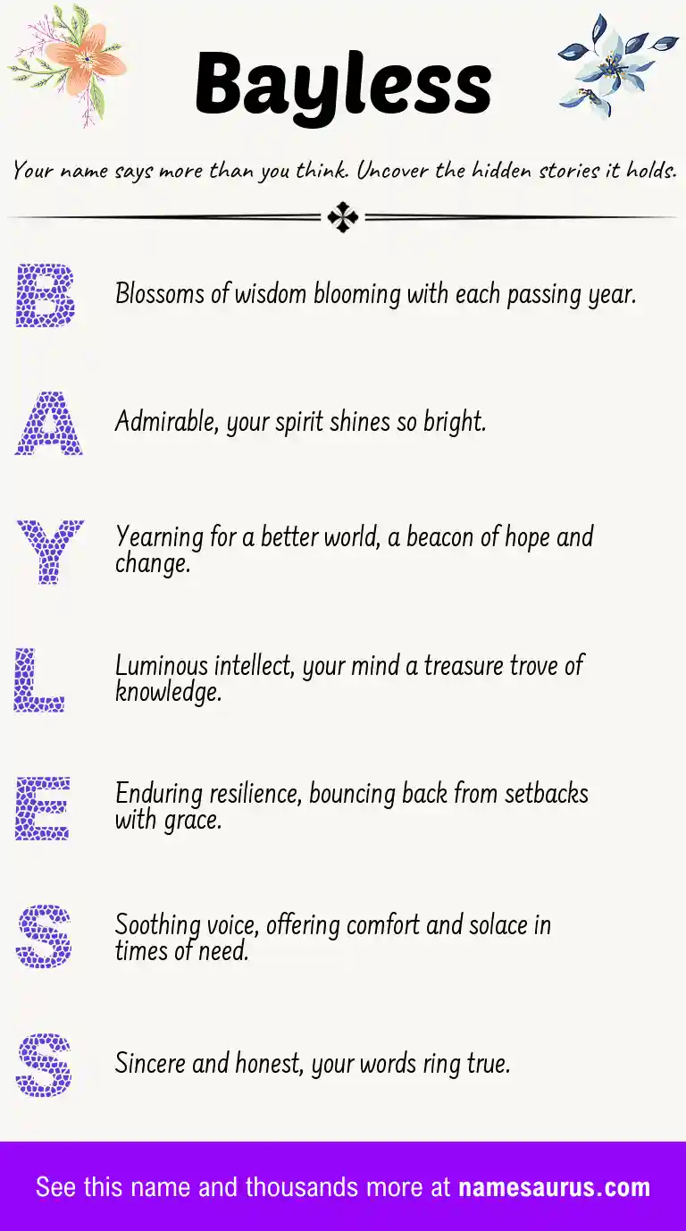 Acrostic poem about Bayless.