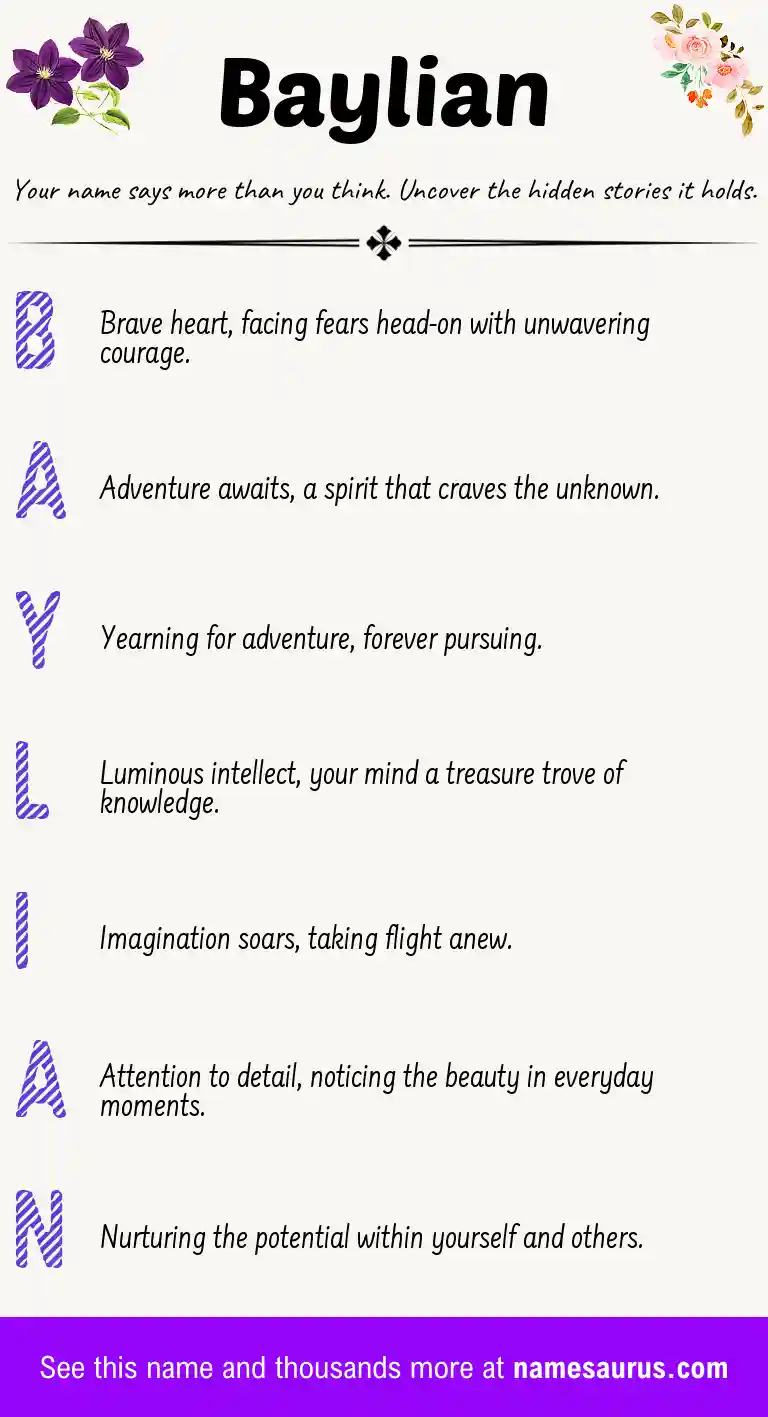 Acrostic poem about Baylian.
