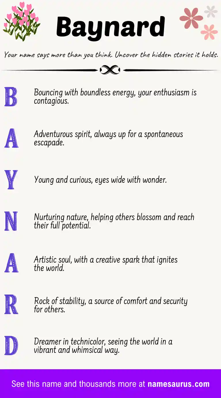 Acrostic poem about Baynard.