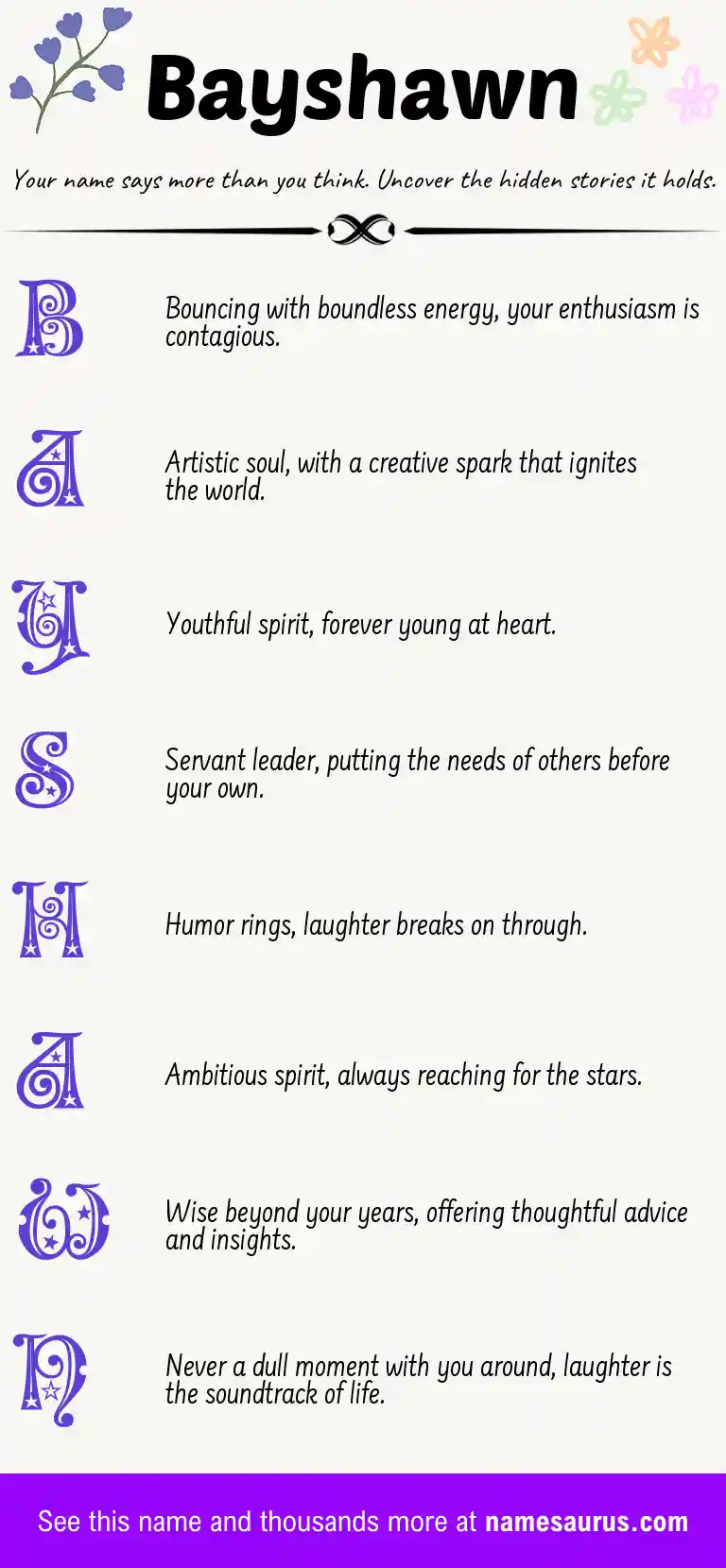 Acrostic poem about Bayshawn.