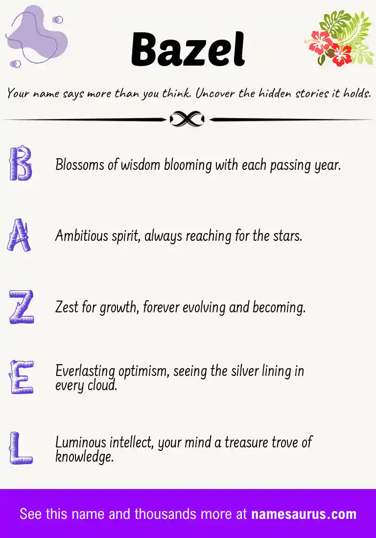Acrostic poem about Bazel.