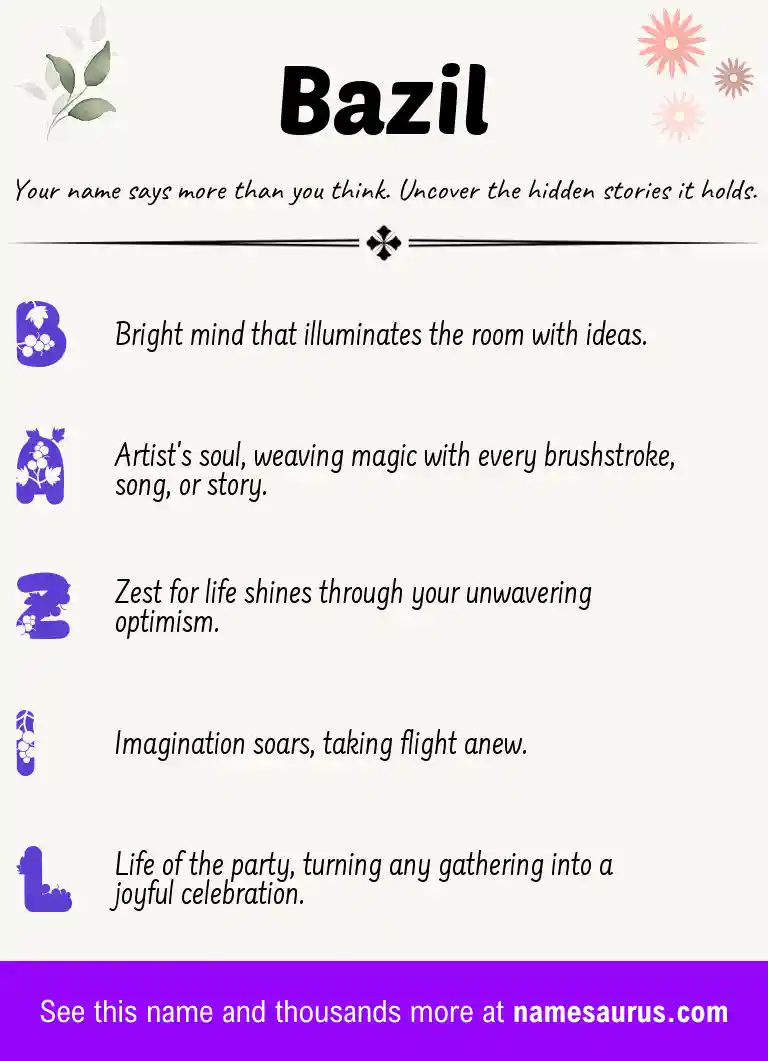 Acrostic poem about Bazil.