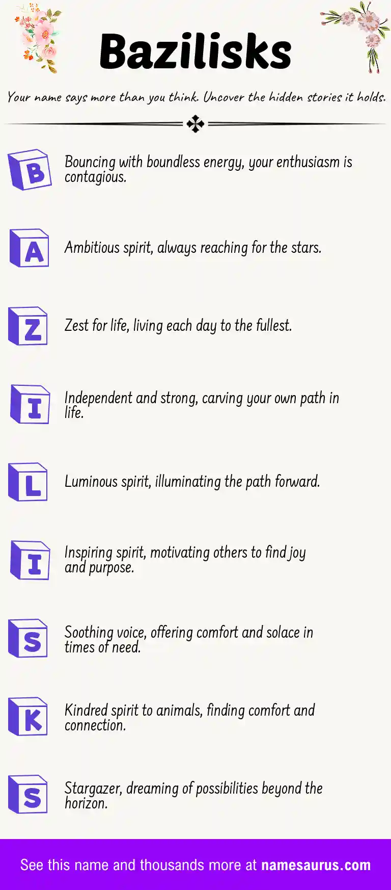 Acrostic poem about Bazilisks.