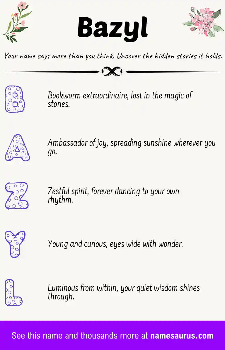 Acrostic poem about Bazyl.