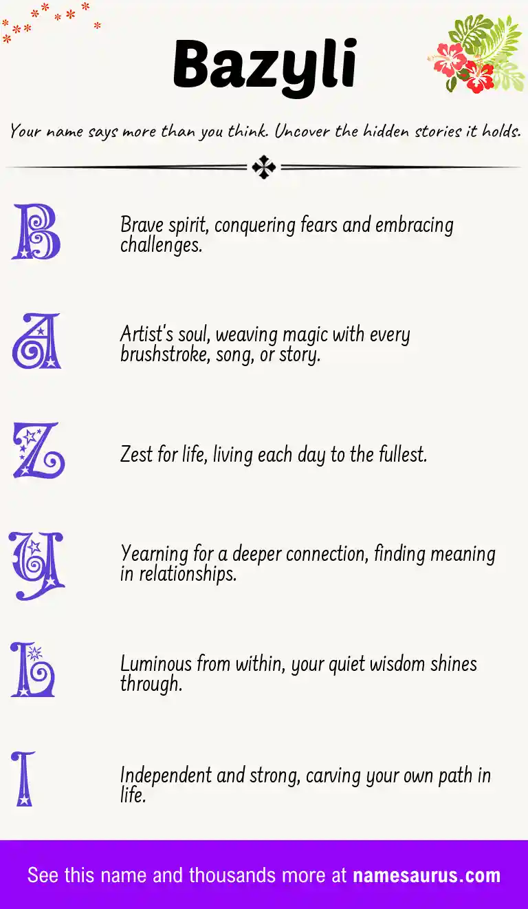 Acrostic poem about Bazyli.