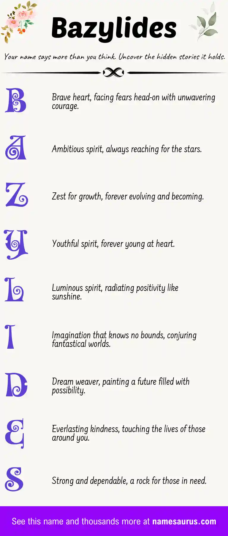Acrostic poem about Bazylides.