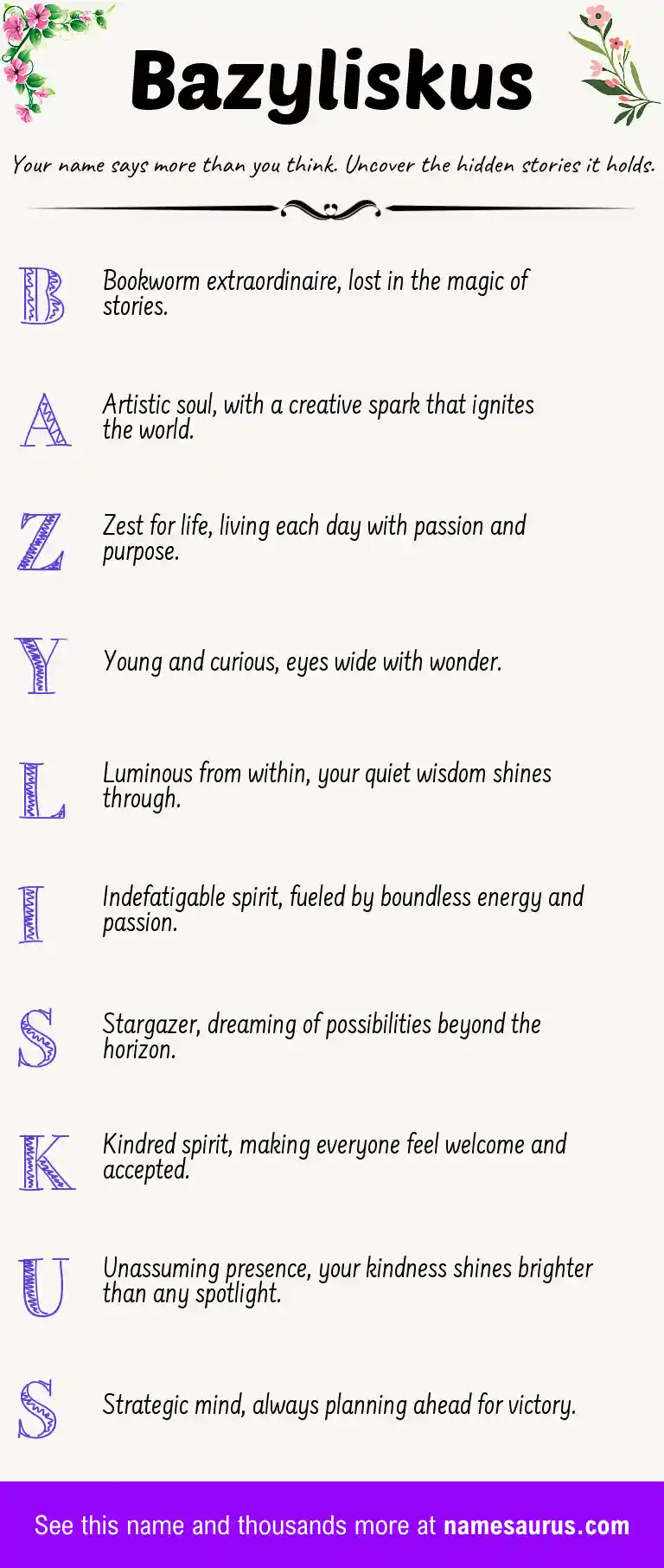 Acrostic poem about Bazyliskus.
