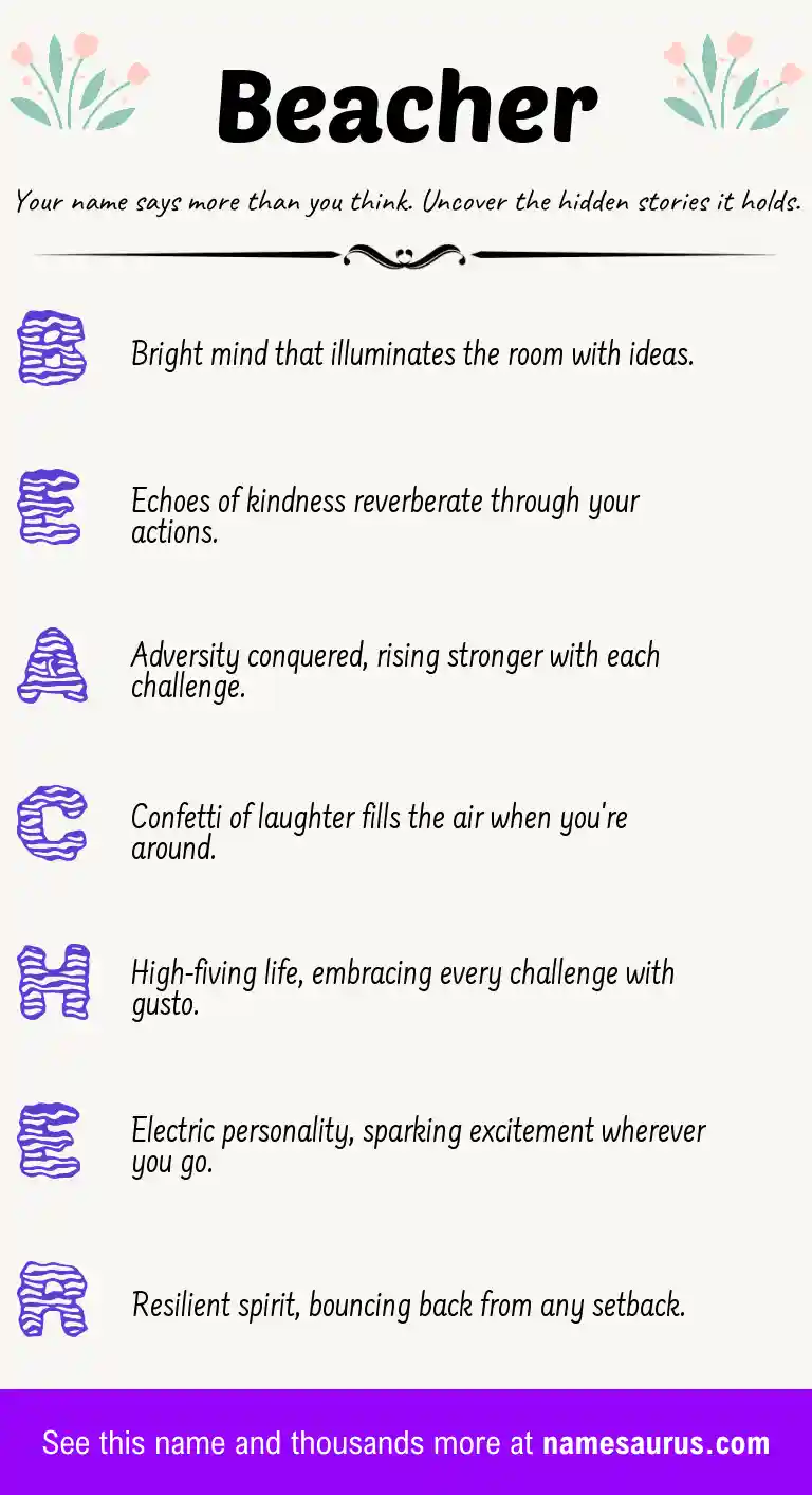 Acrostic poem about Beacher.