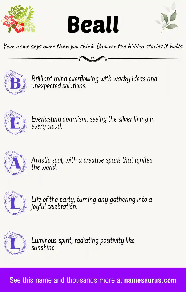 Acrostic poem about Beall.