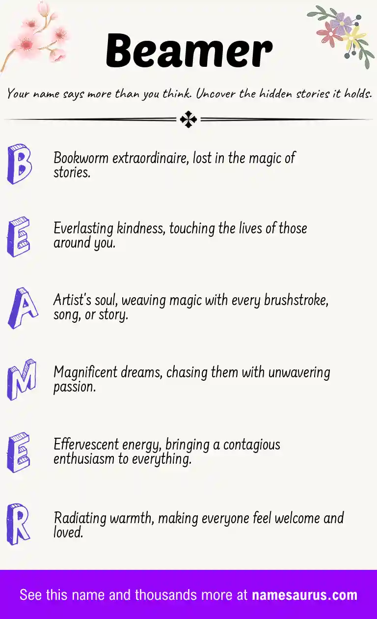 Acrostic poem about Beamer.