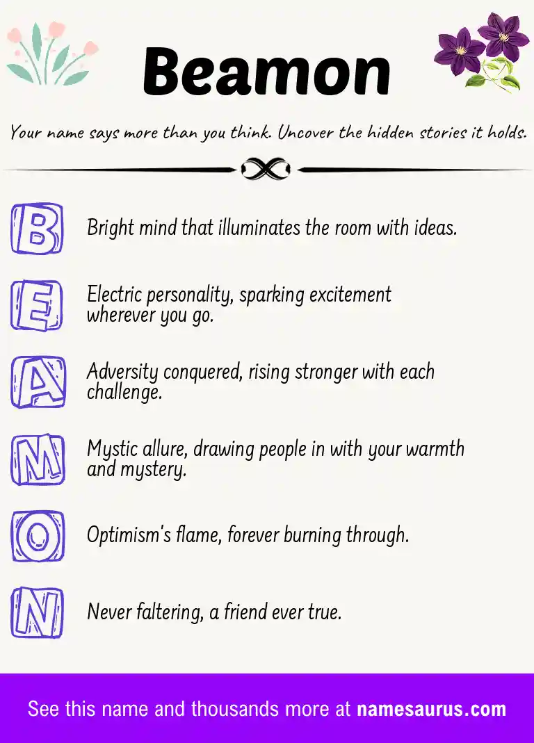 Acrostic poem about Beamon.