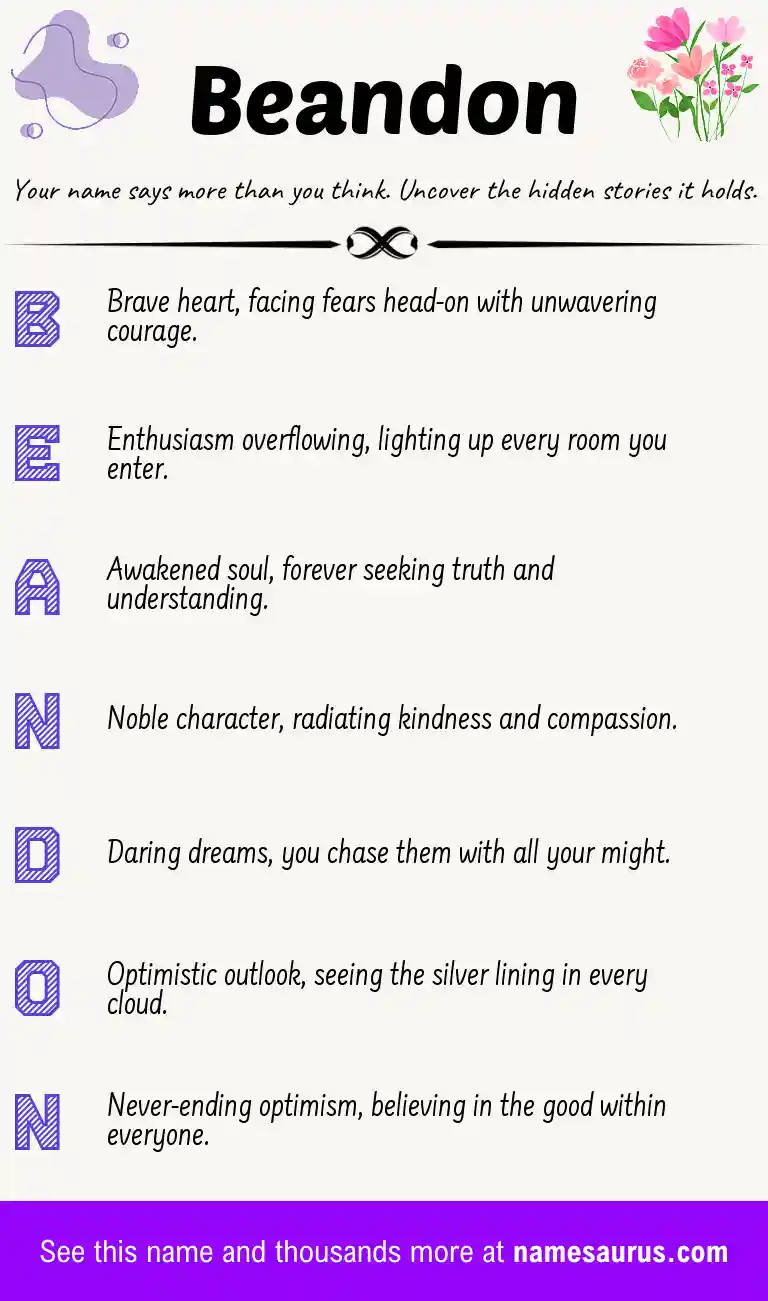 Acrostic poem about Beandon.