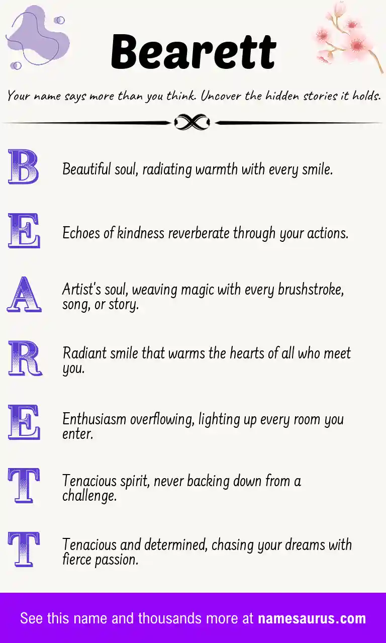 Acrostic poem about Bearett.