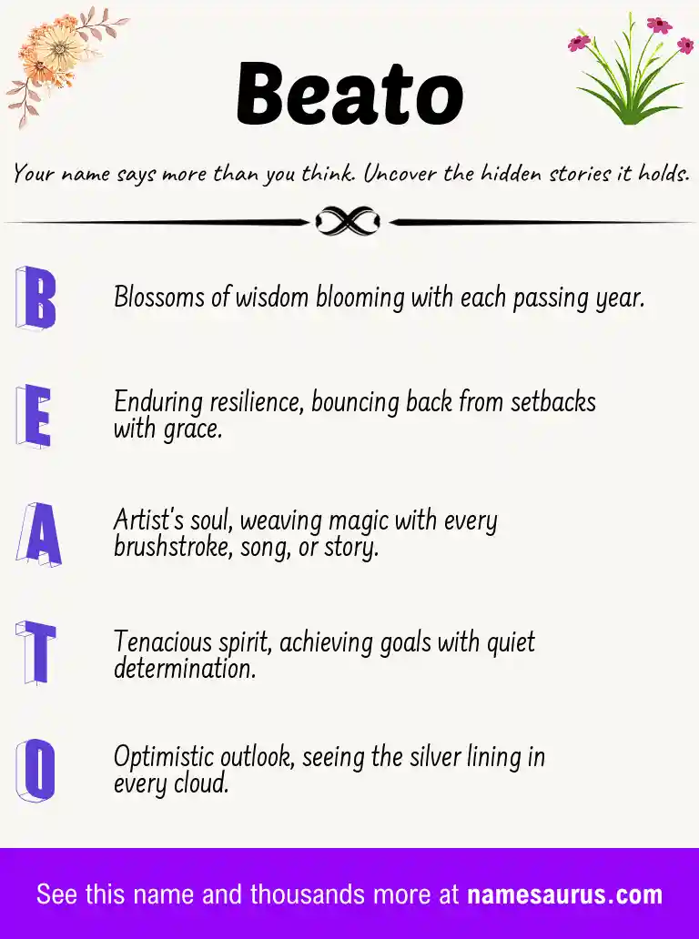 Acrostic poem about Beato.