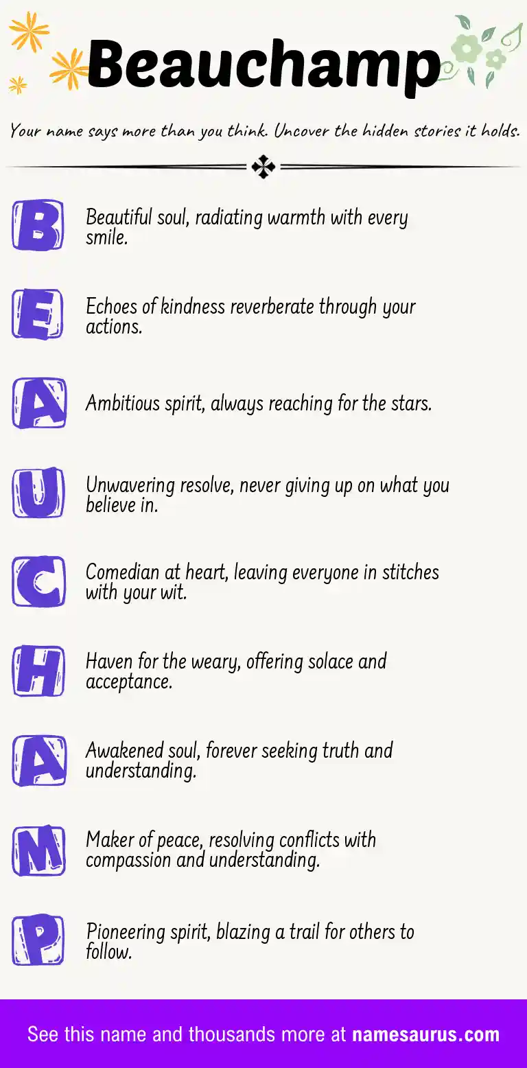 Acrostic poem about Beauchamp.