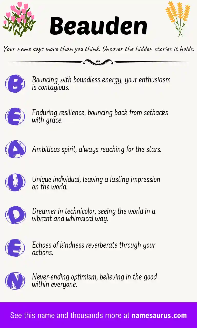 Acrostic poem about Beauden.