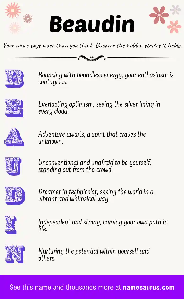 Acrostic poem about Beaudin.