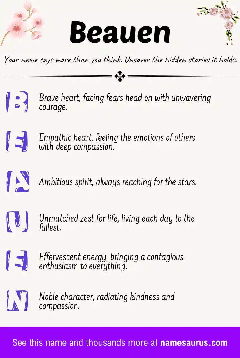 Acrostic poem about Beauen.
