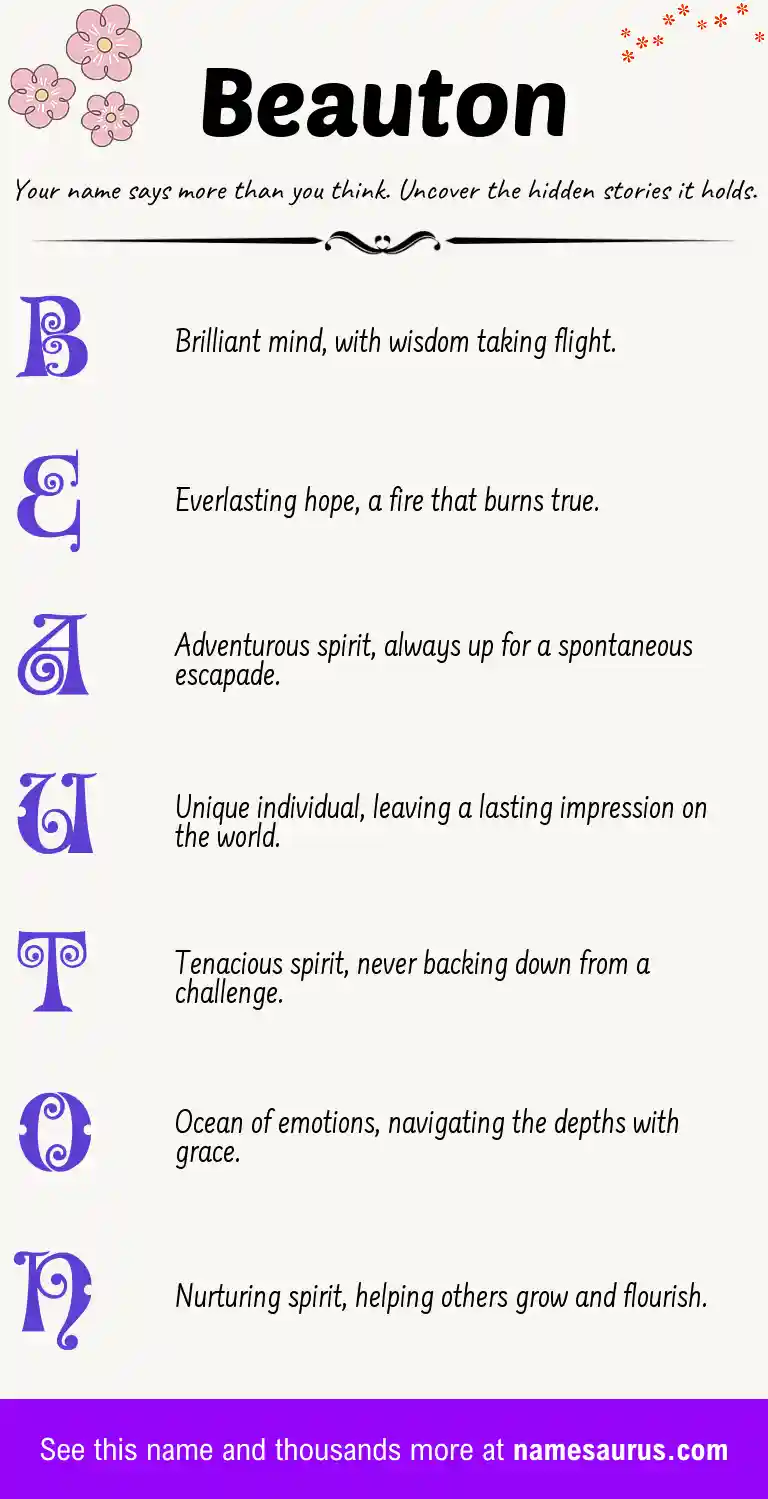 Acrostic poem about Beauton.