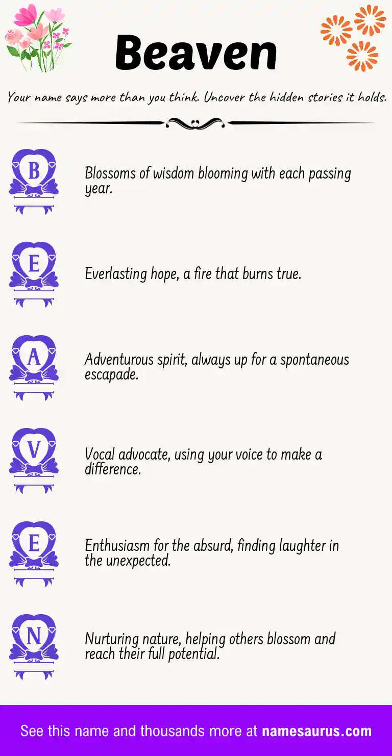 Acrostic poem about Beaven.